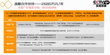 北京代理国内广告 市场格局、服务内容与发展机遇