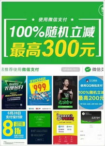 微信朋友圈广告代理与微信支付代理 基于Discuz的国内广告业务拓展指南